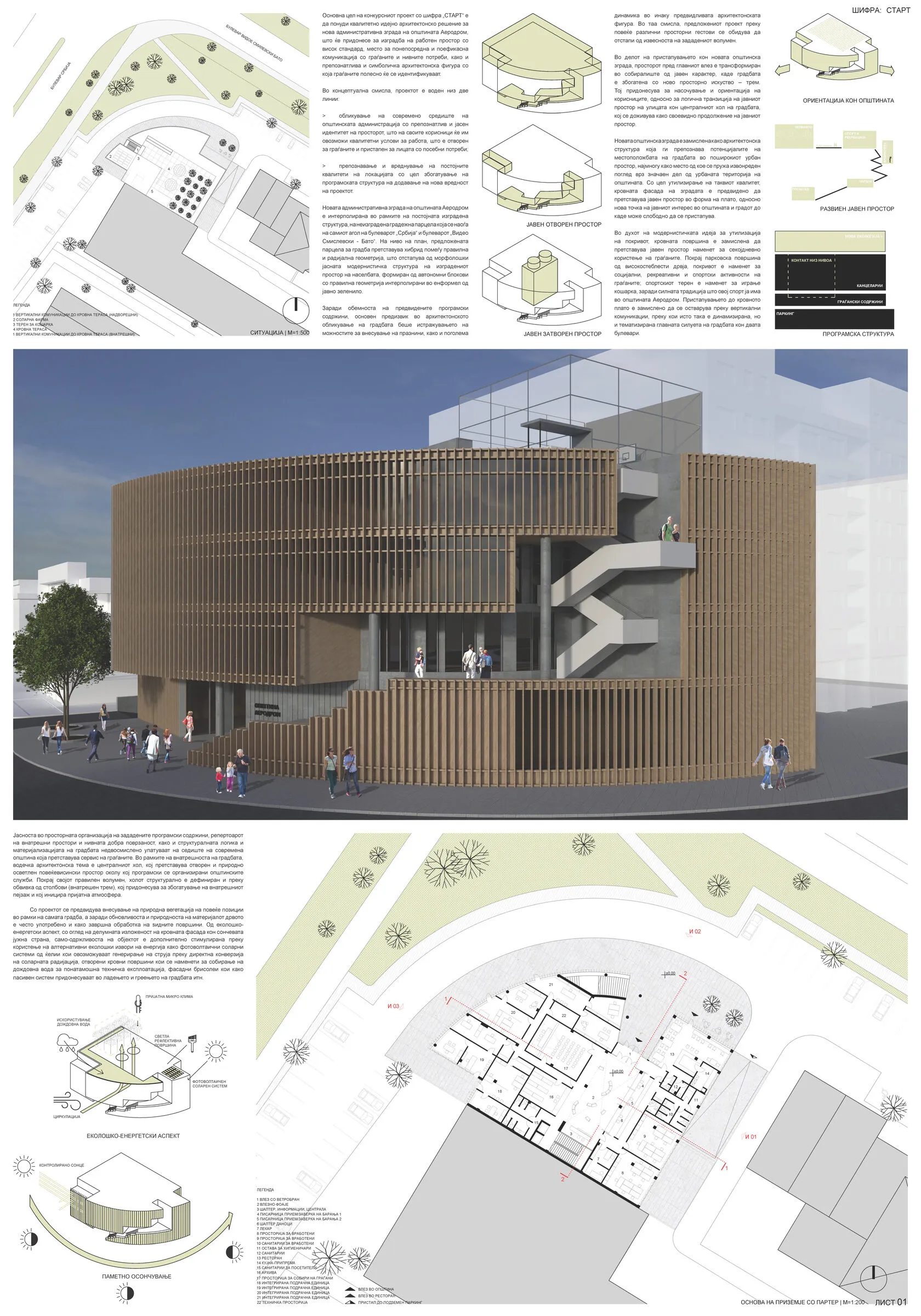 Концептни дијаграми, главна екстериерна визуелизација и основа на приземје