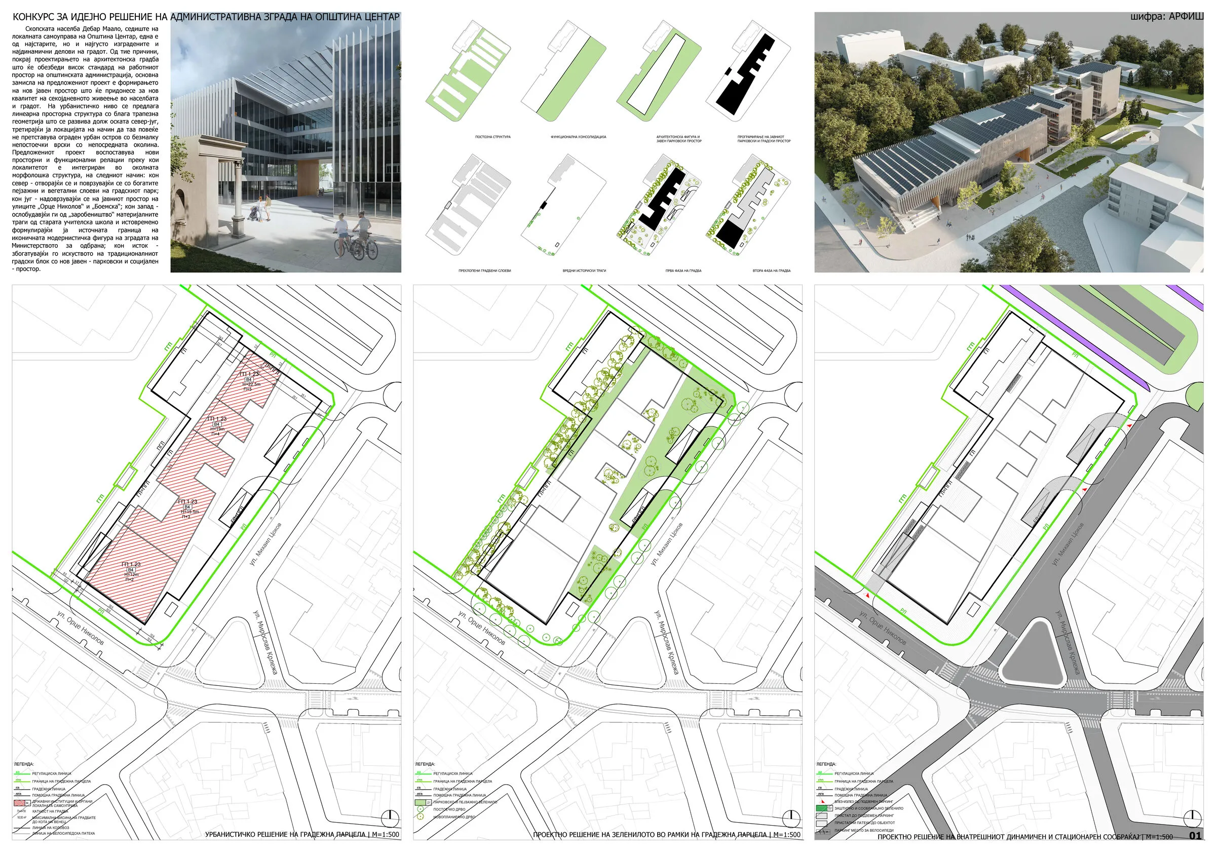 Опис на концепт, екстериерни визуелизации и преглед на ситуација
