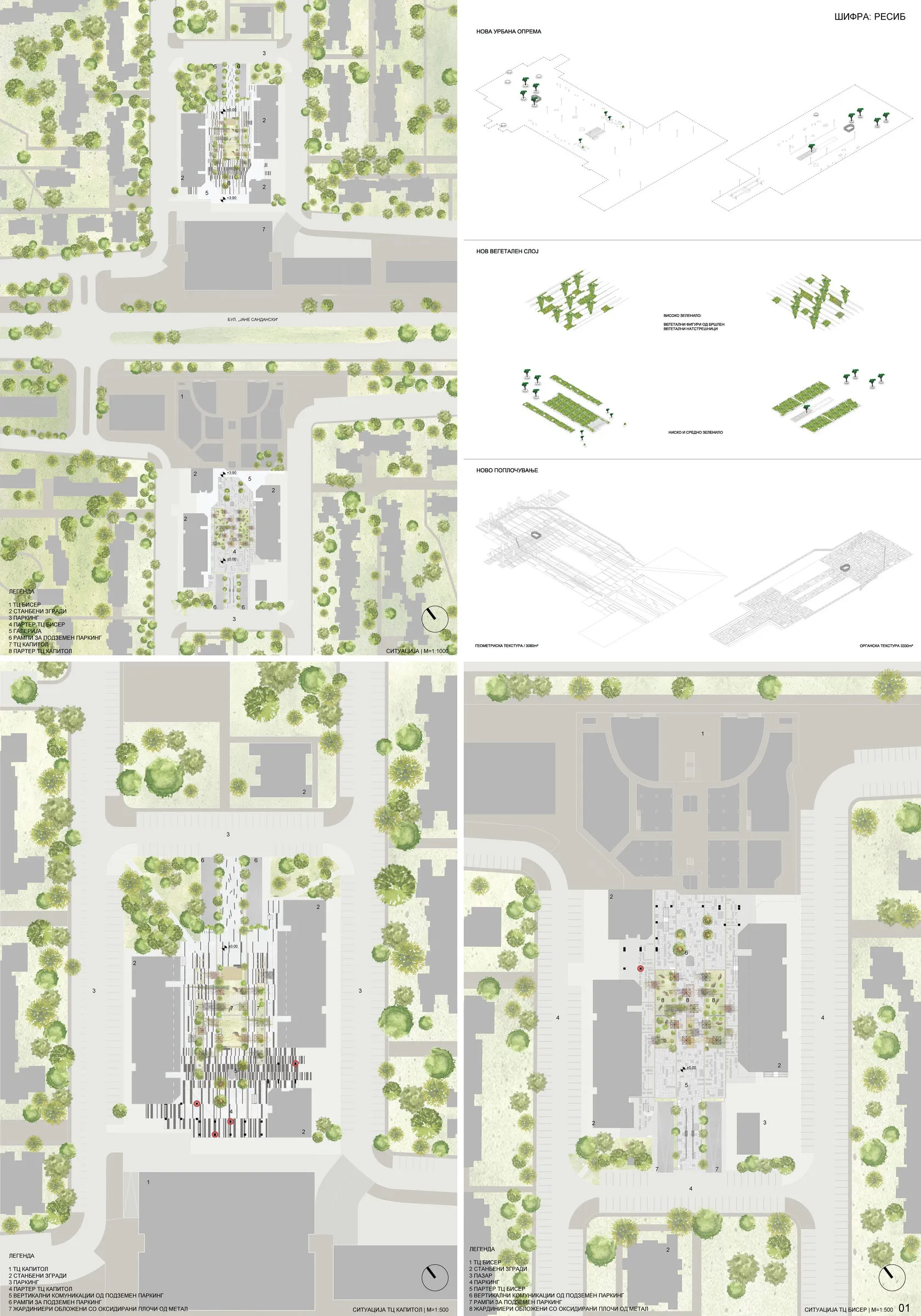 Анализа на локација со постоечки услови и дијаграми на стратегијата