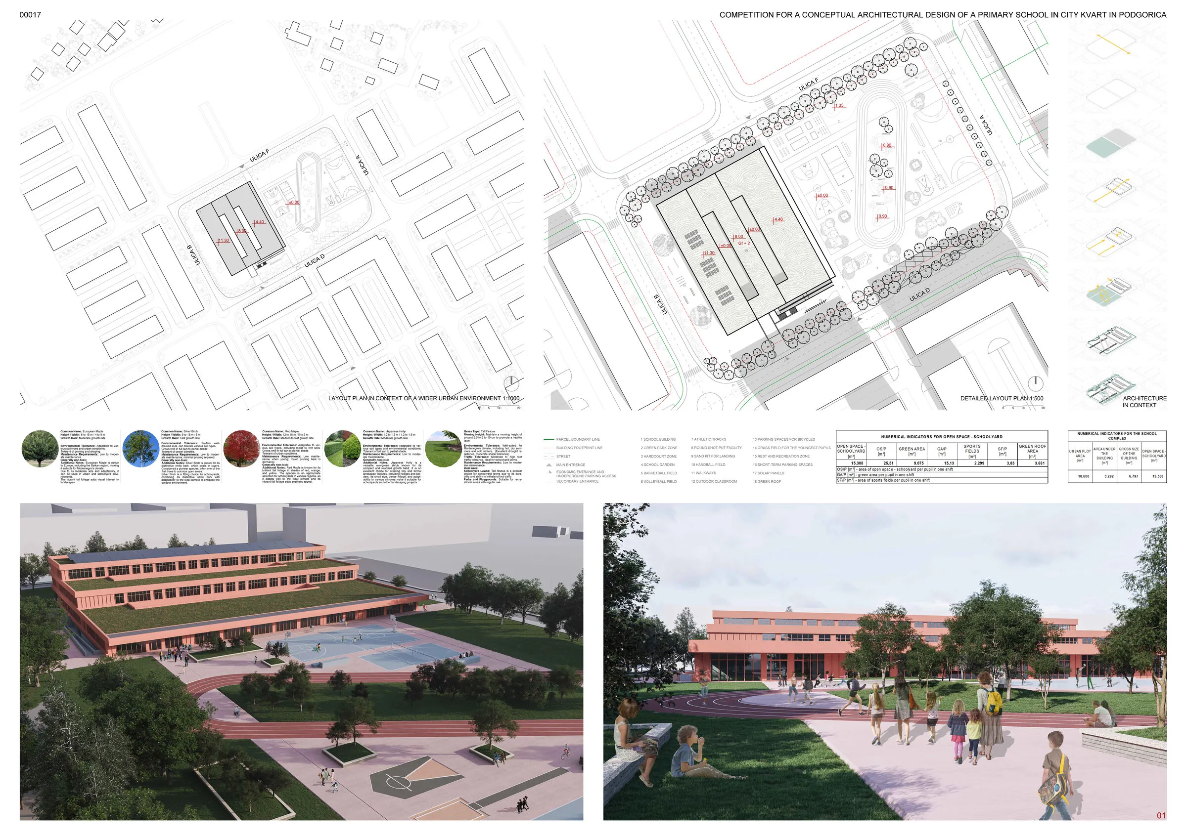 Ситуација, урбан контекст и две екстериерни перспективни визуелизации