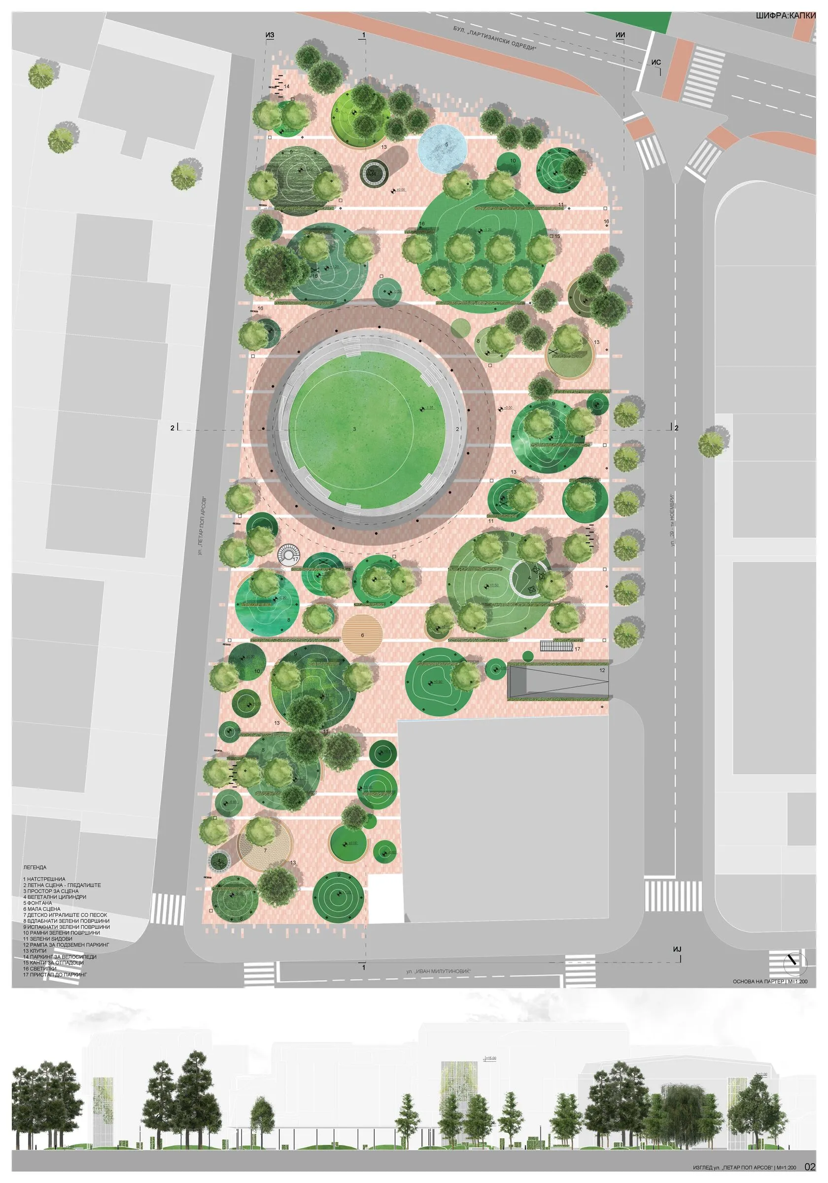 Дизајн концепт со пресеци и просторни дијаграми