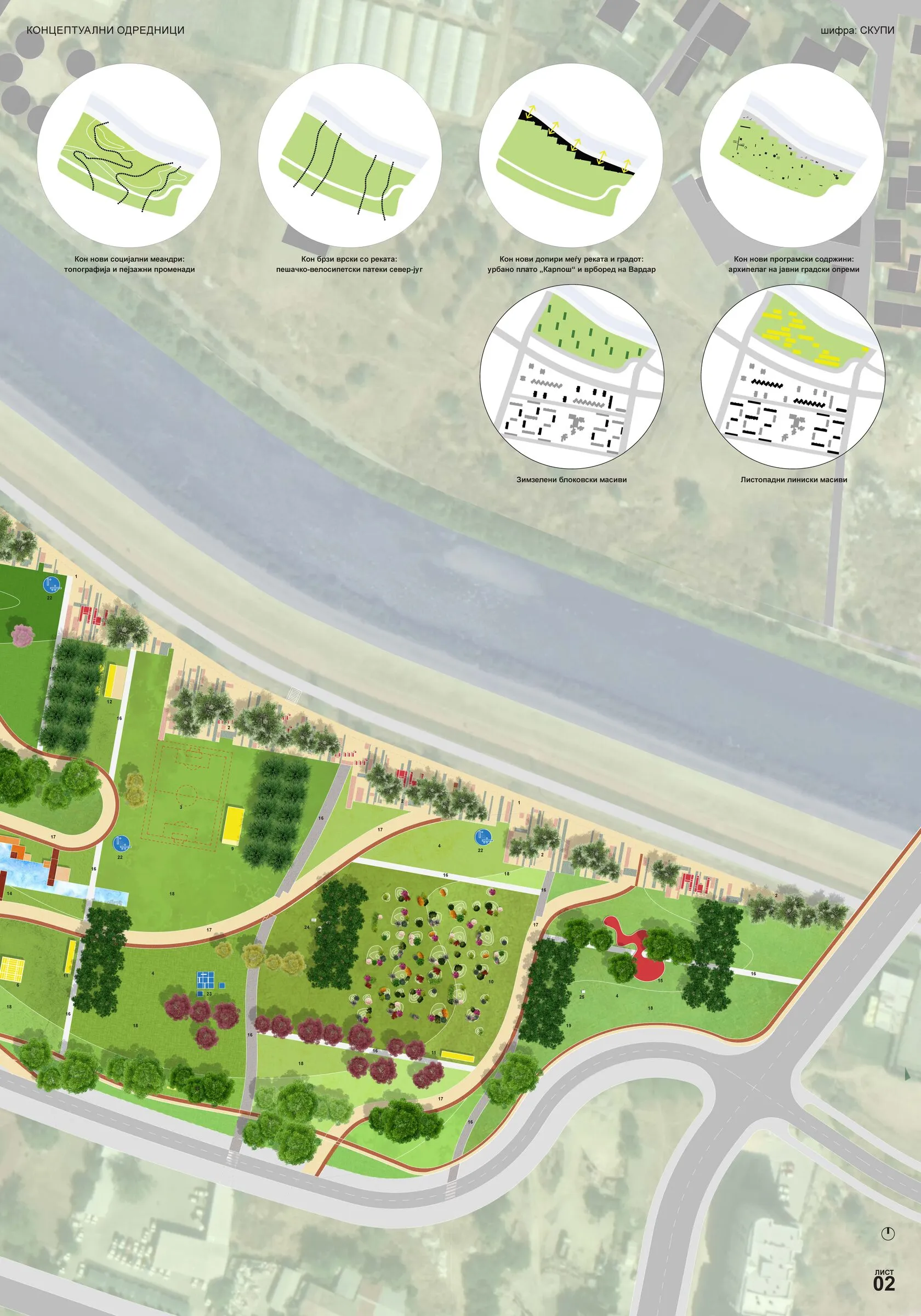 Детали на пејзажен дизајн и стратегија за садење