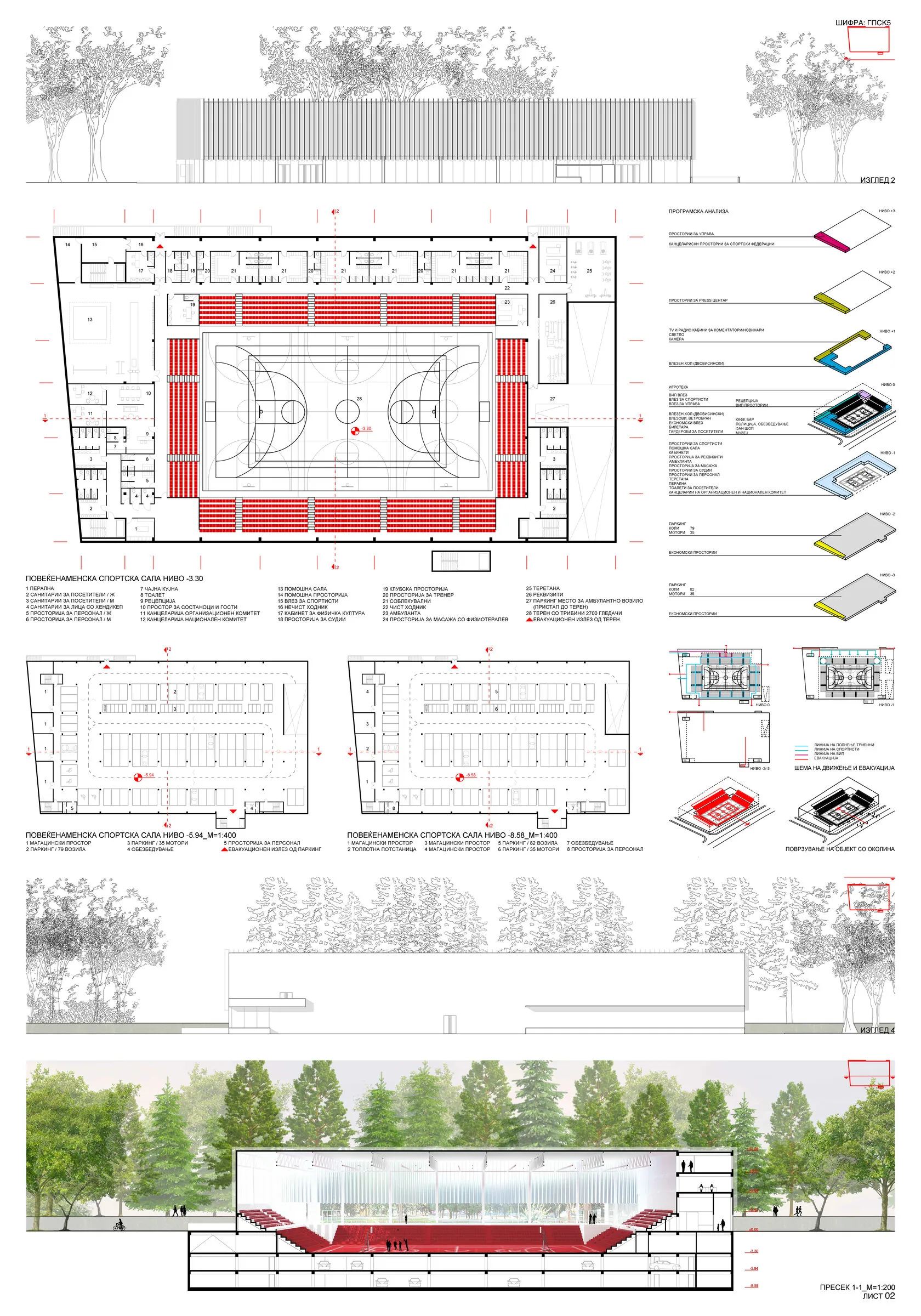 Основи на повеќе нивоа, фасади и надолжен пресек