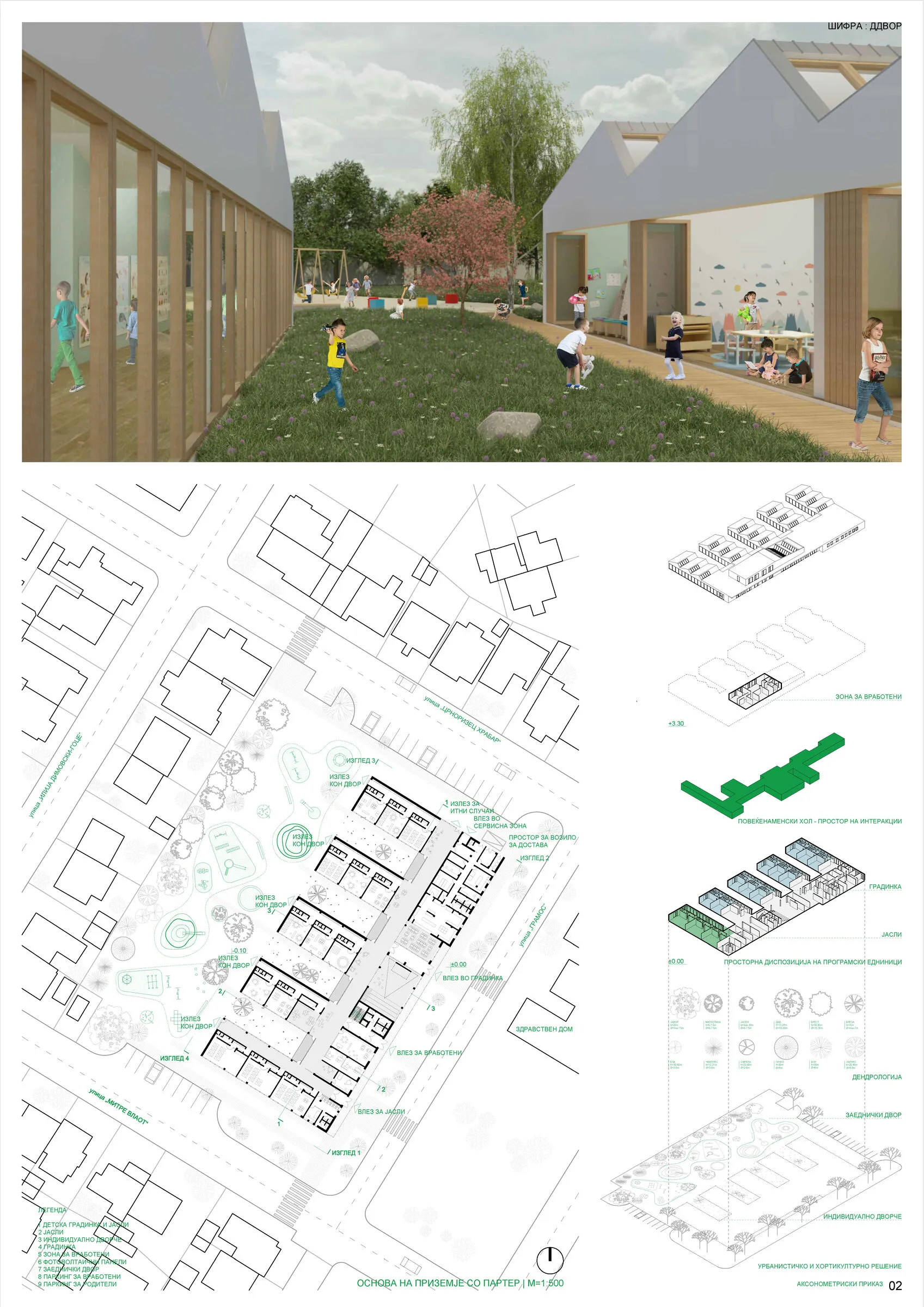 Основи и просторна организација