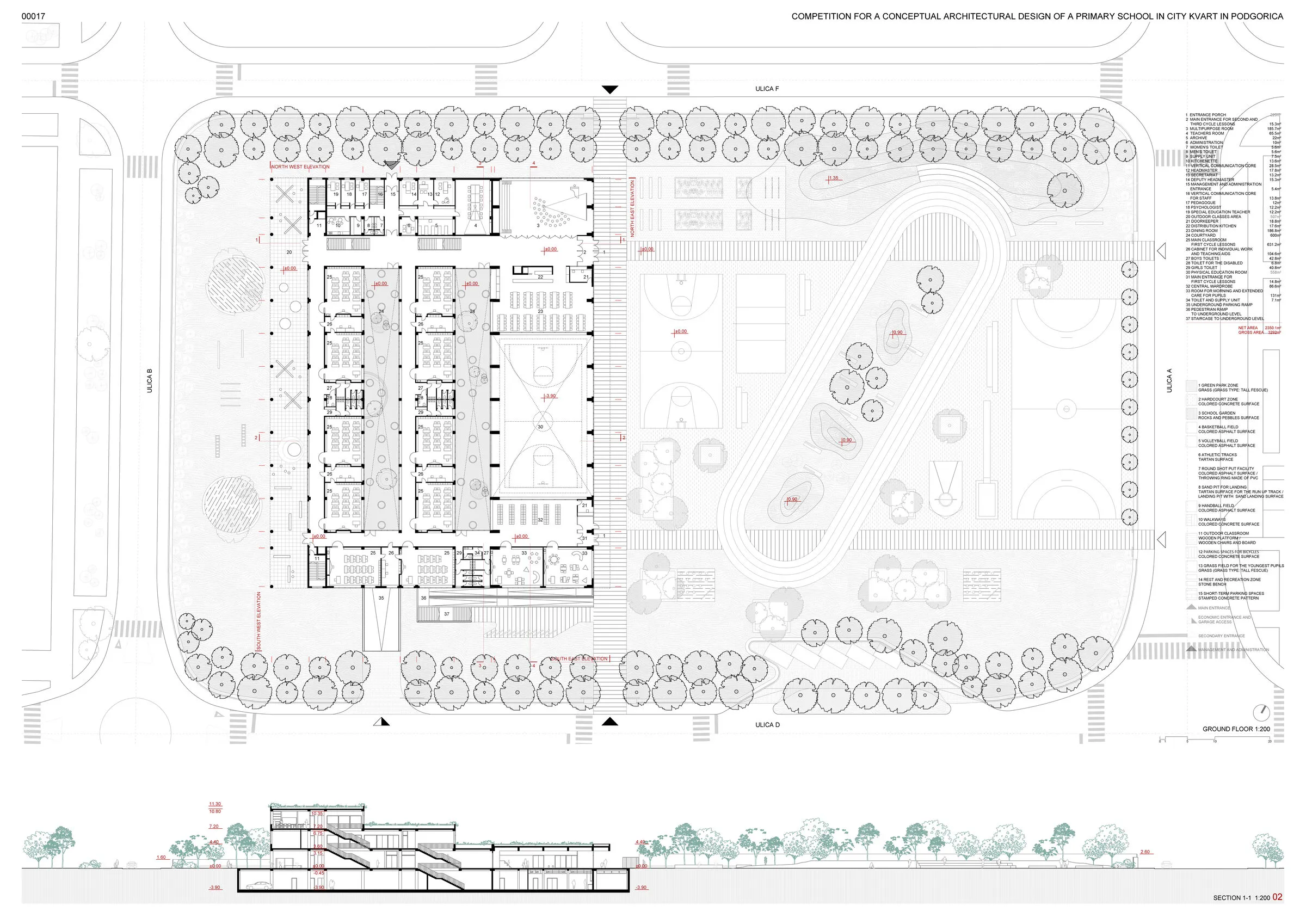 Основи со распоред на училници и циркулација