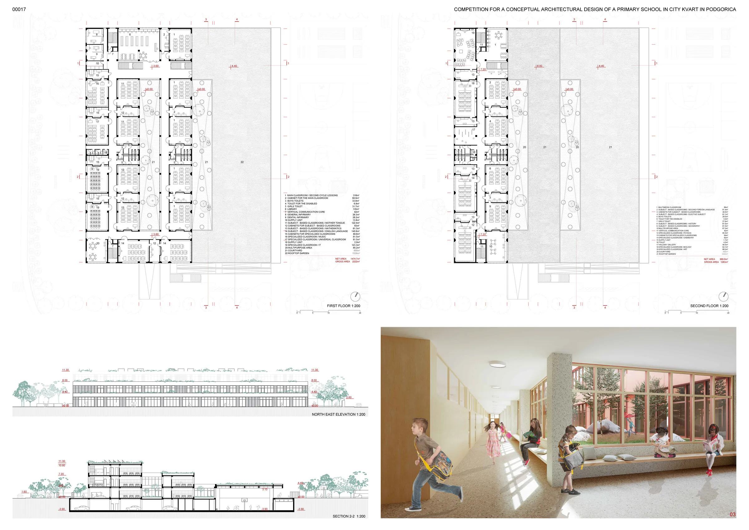 Пресеци низ главните волумени