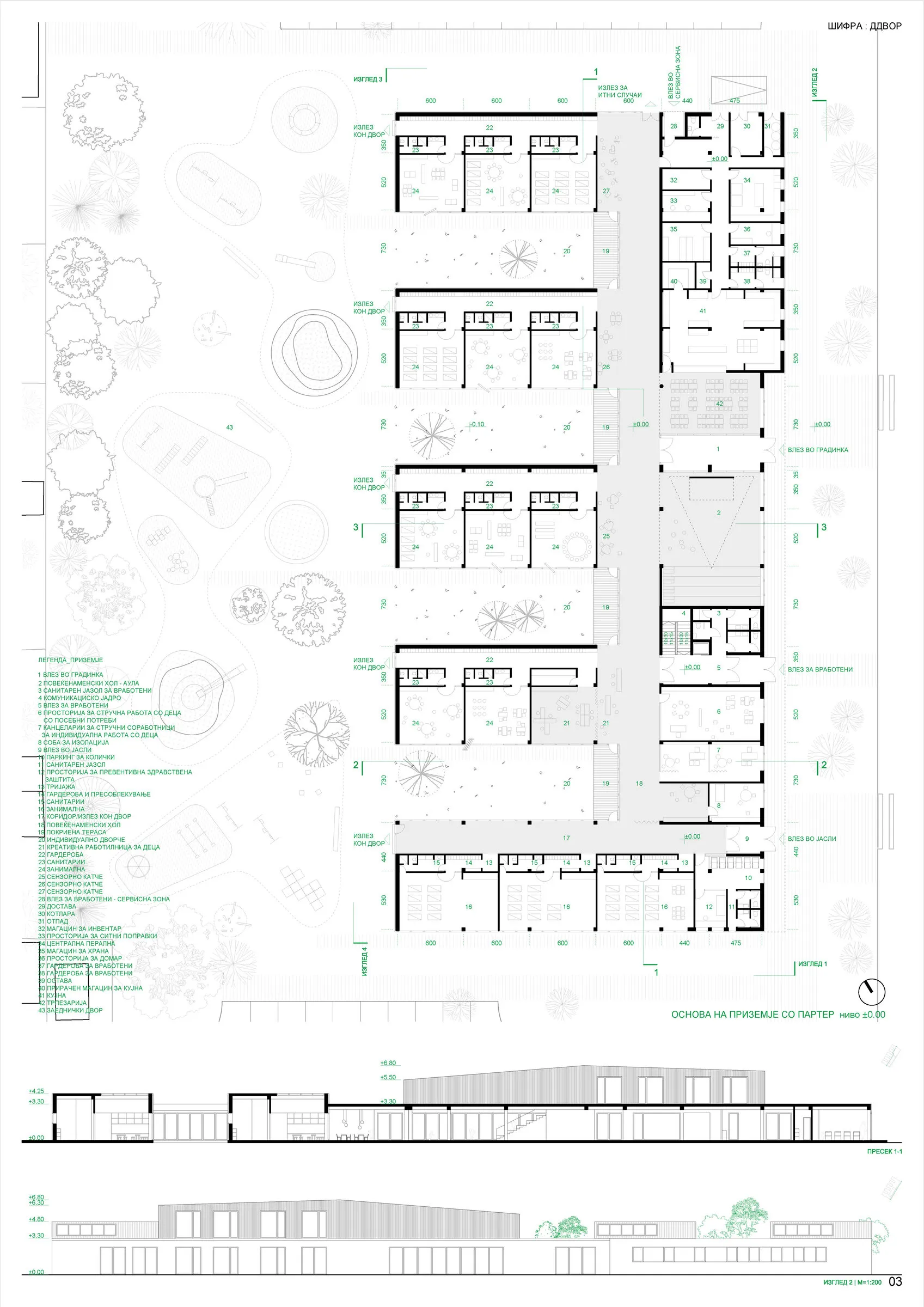 Пресеци на зграда и студии на фасади