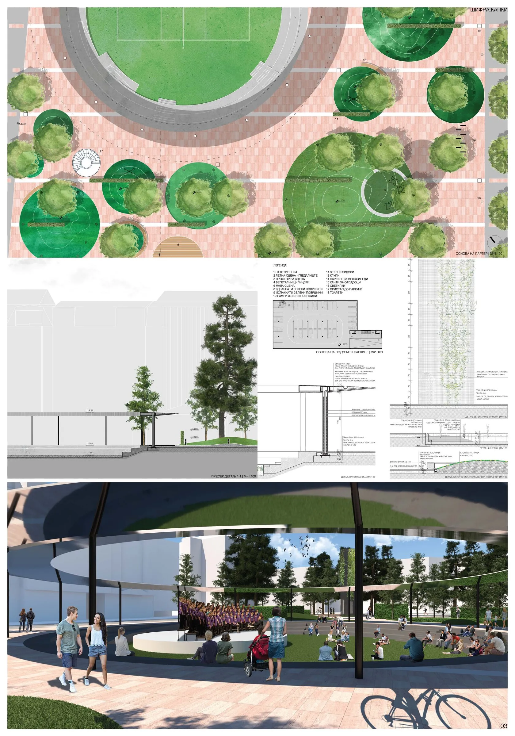 Пресеци на паркот со вегетација и нивоа на терен