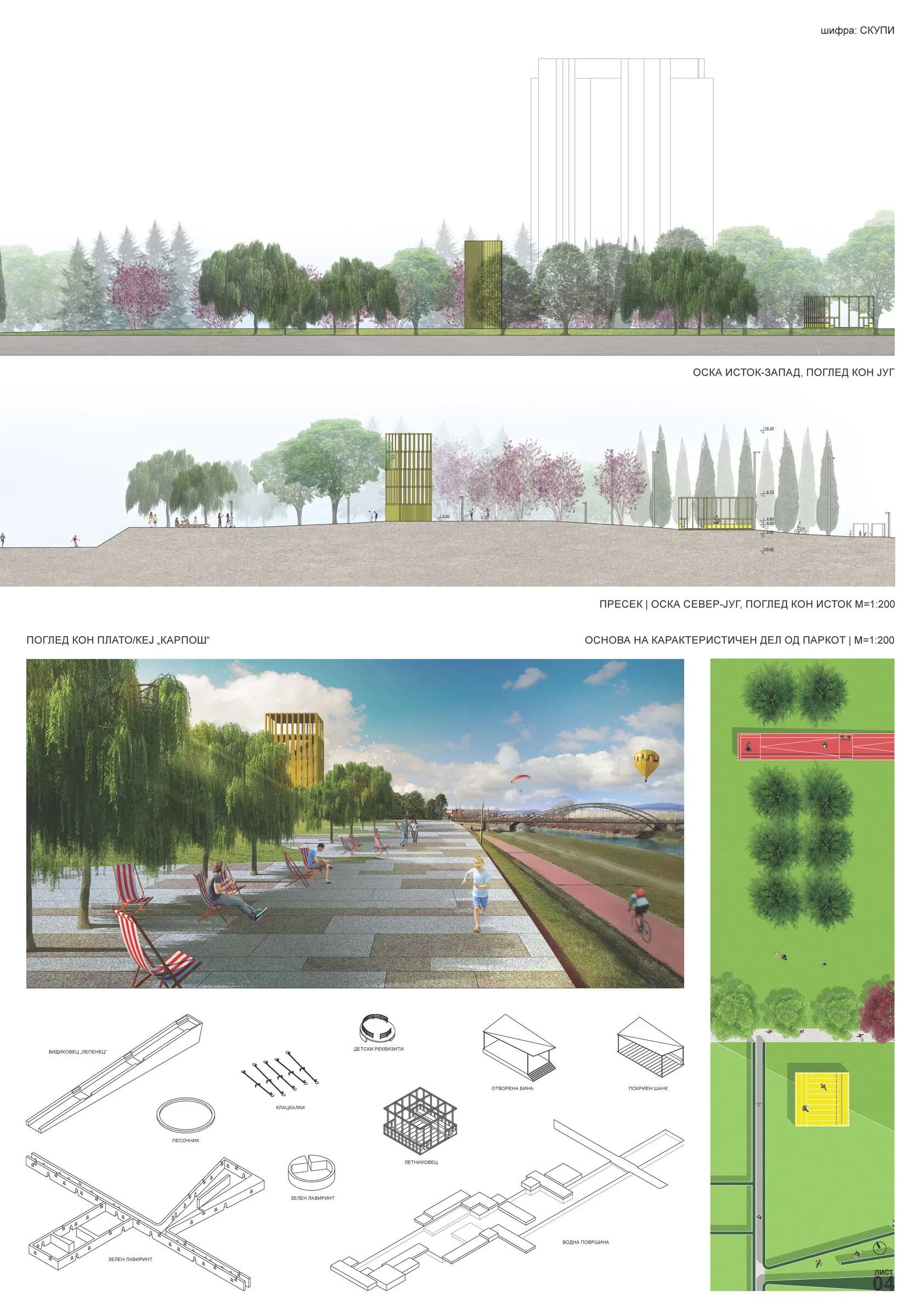 Перспективни визуелизации на клучни зони