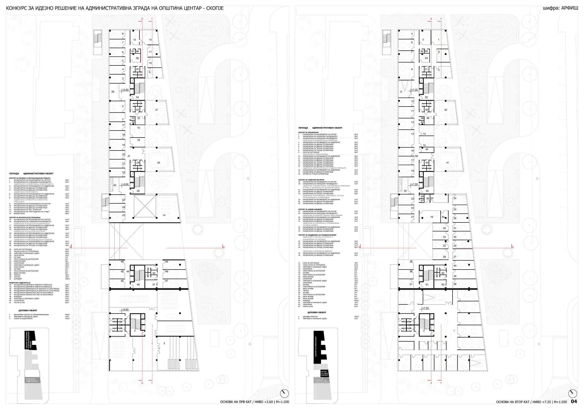 Пресеци низ главните волумени