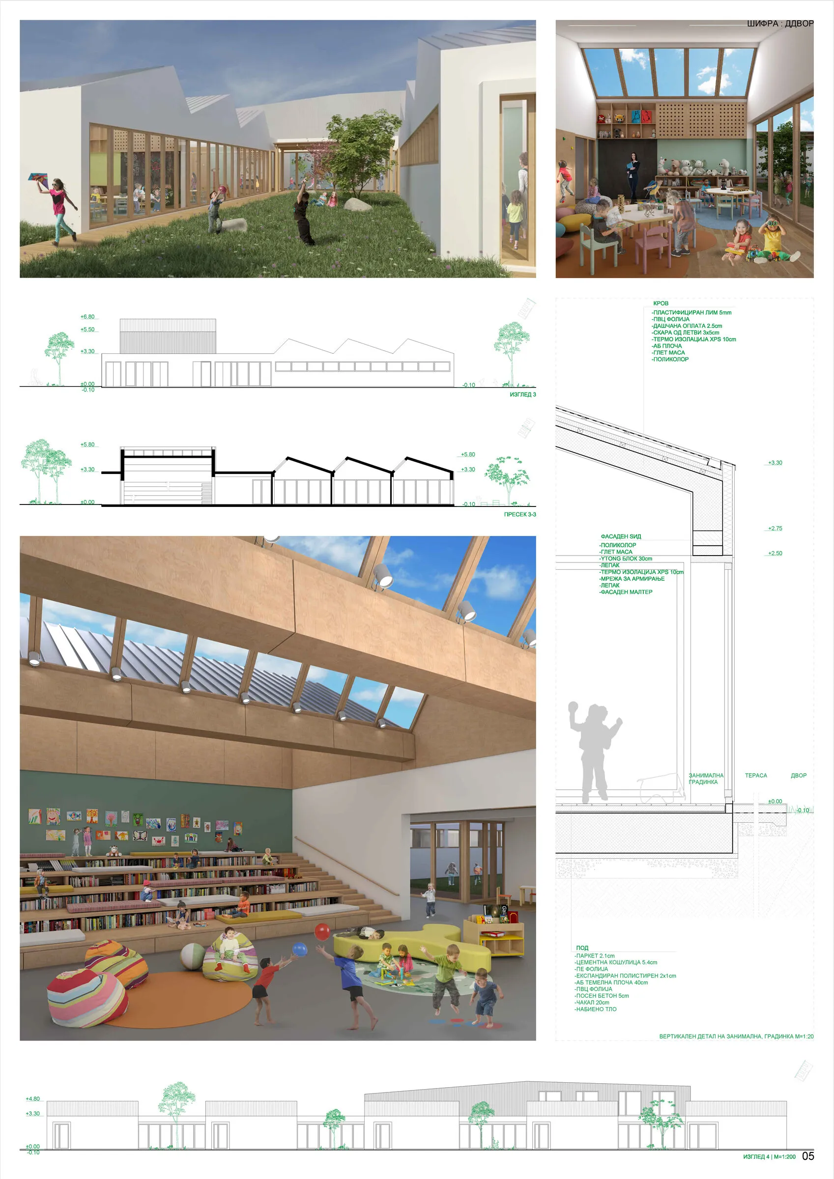 Конструктивни детали и пејзажен дизајн