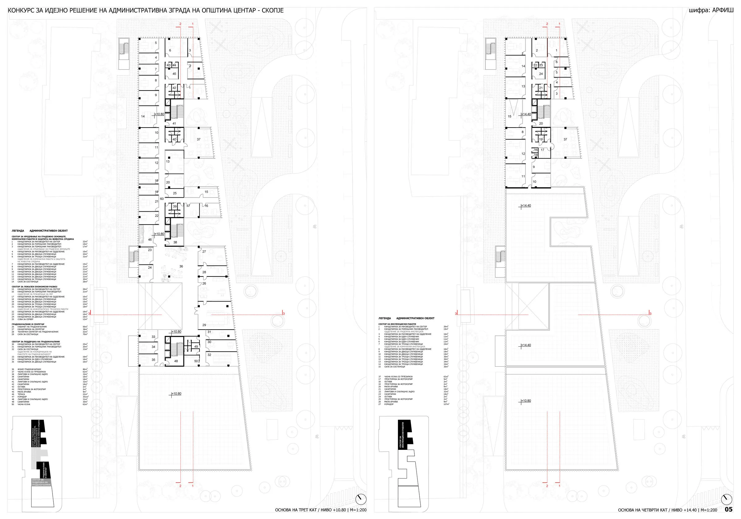 Фасади од сите страни