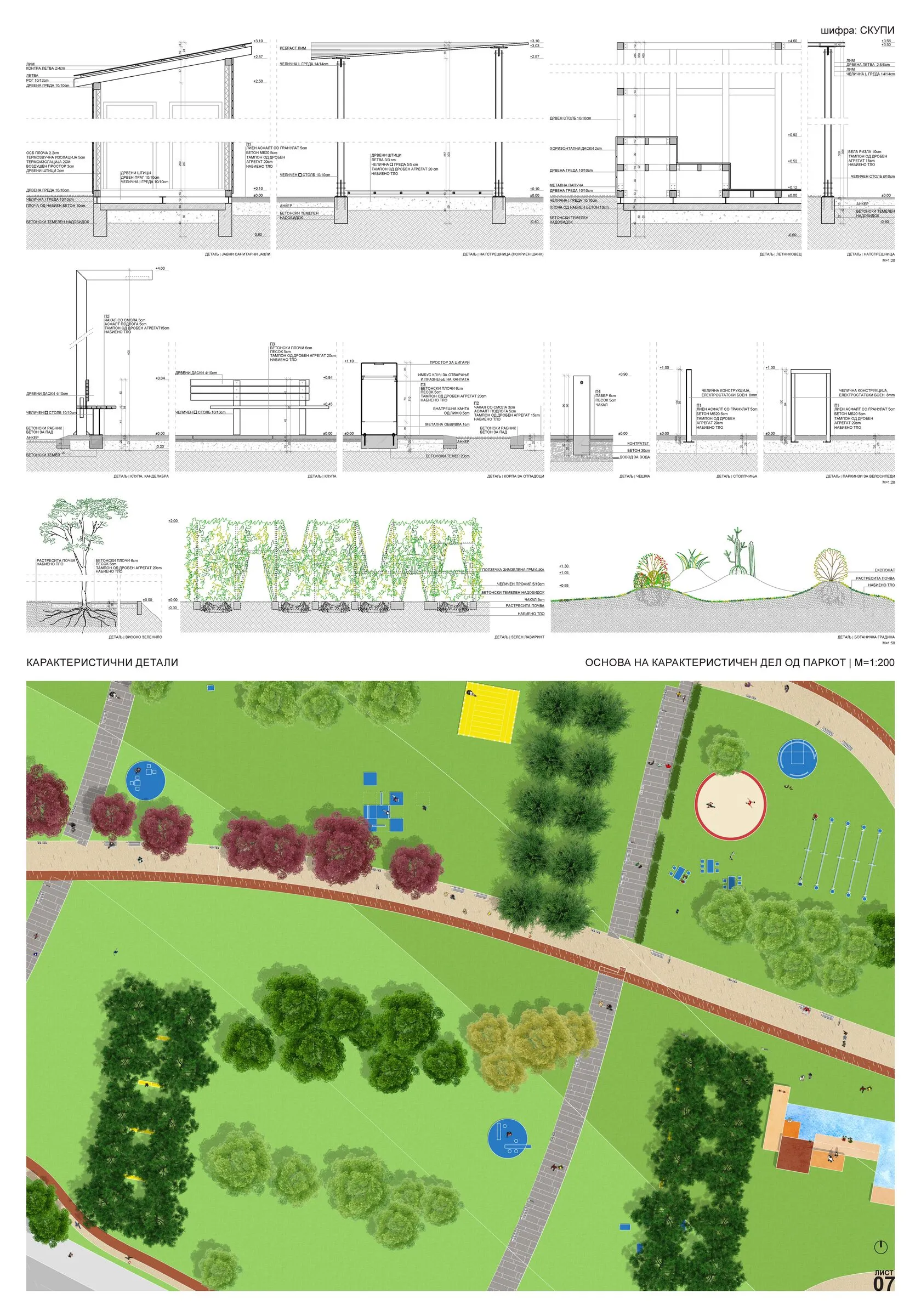 Аеро и перспективни погледи од ниво на око