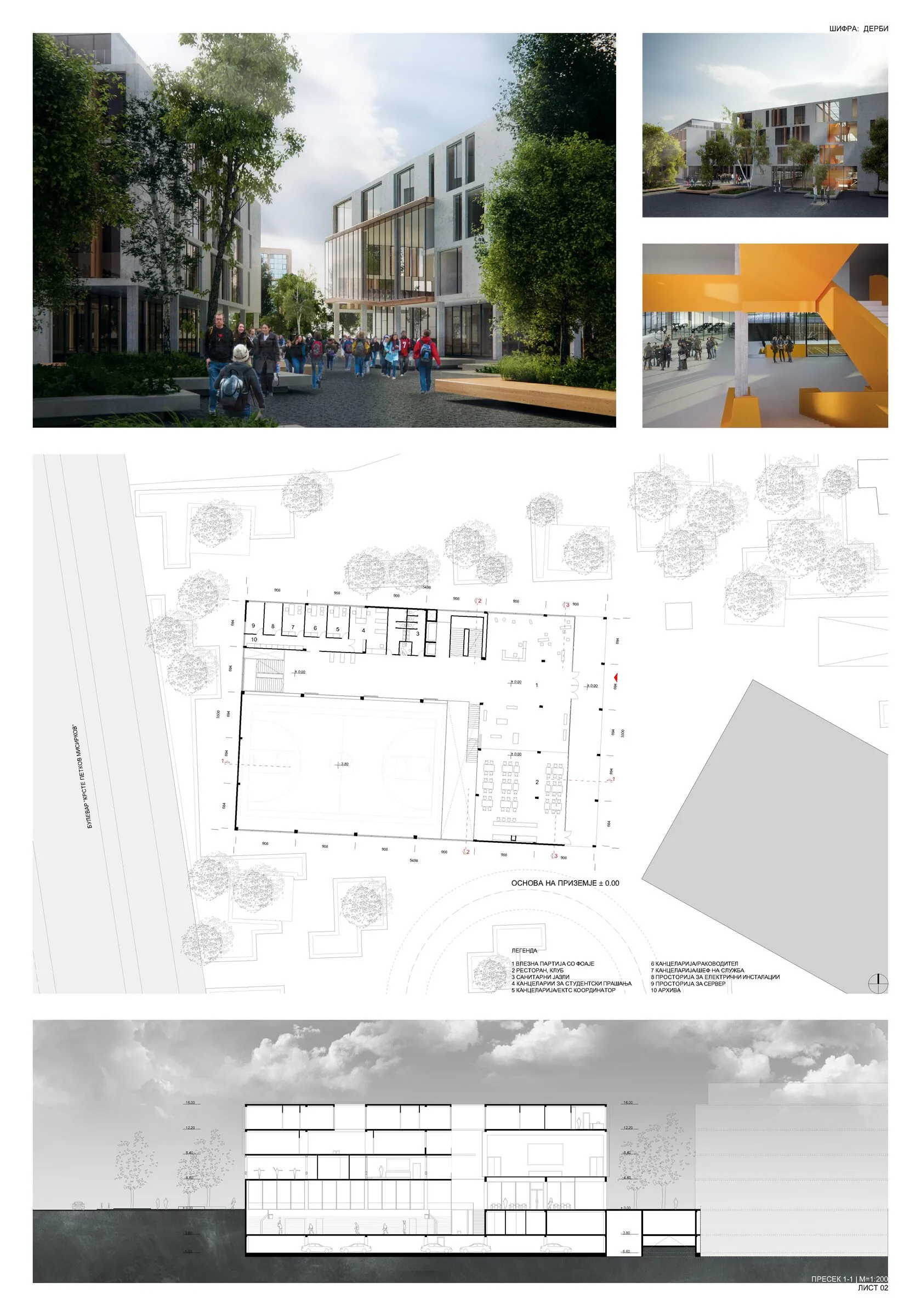 Конкурсна табла 2: Основи