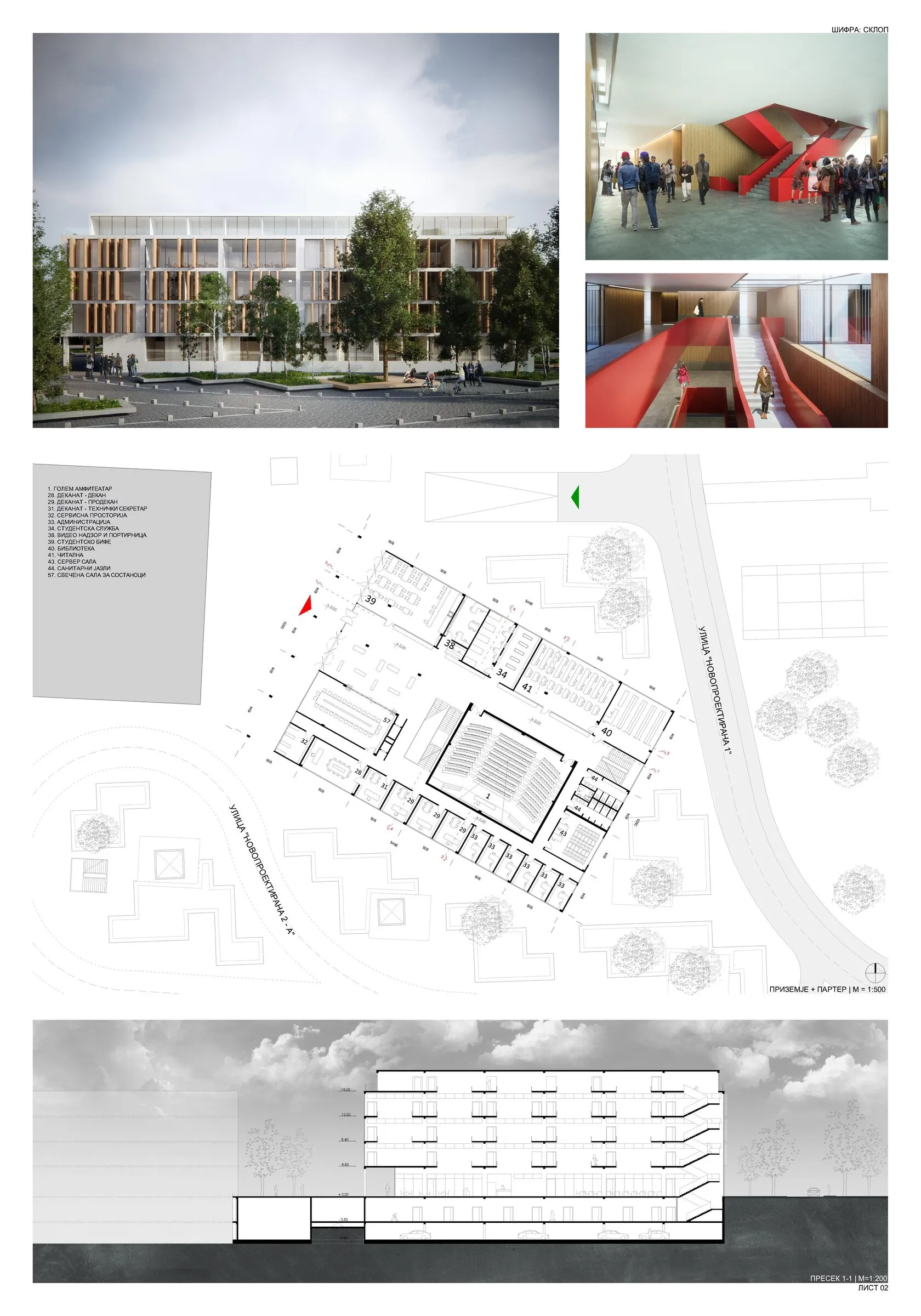 Конкурсна табла 2: Основи