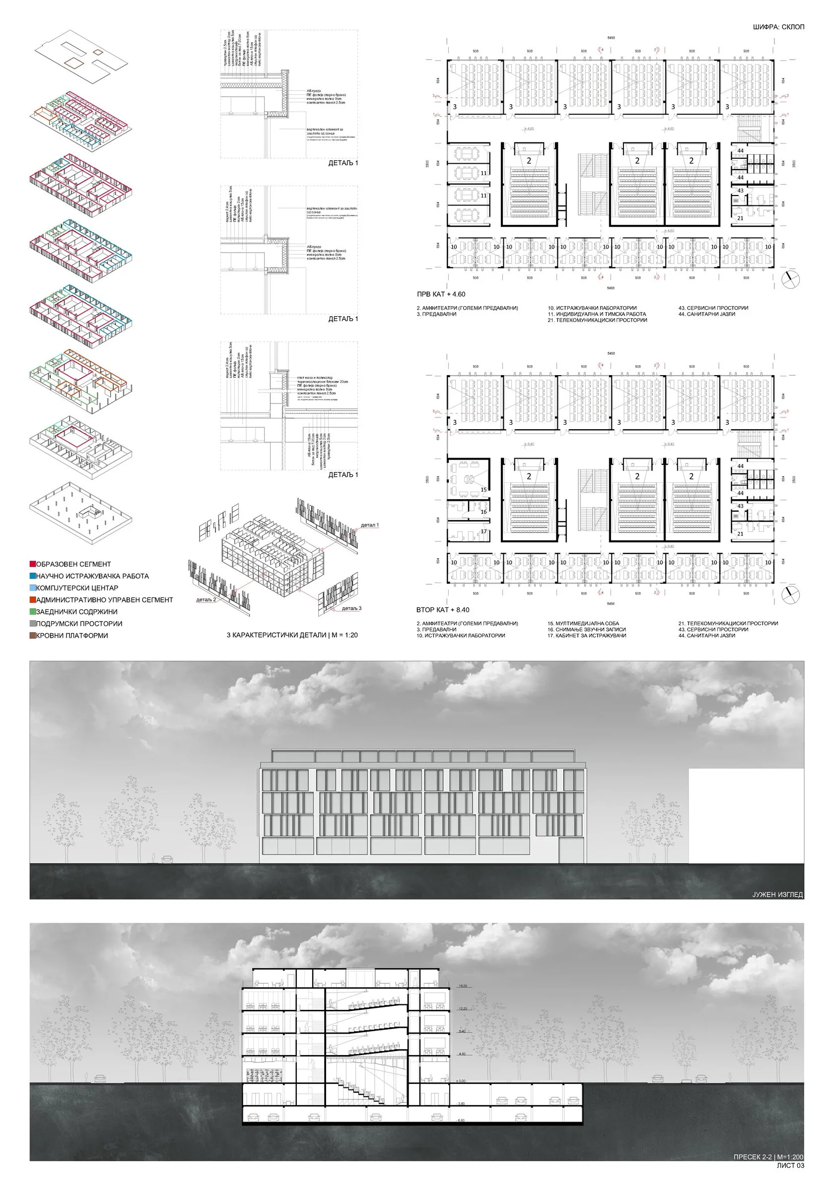 Конкурсна табла 3: Пресеци и фасади